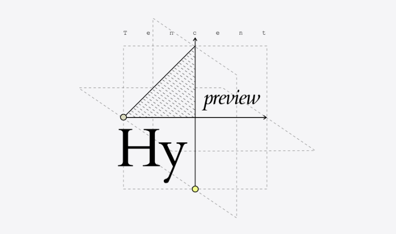 混元 Hy4 preview 实测：国产开源大模型能进第一梯队吗